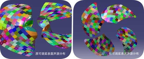 声源分布对比.jpg